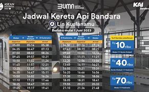 Jadwal Kereta Api Bandara 2024